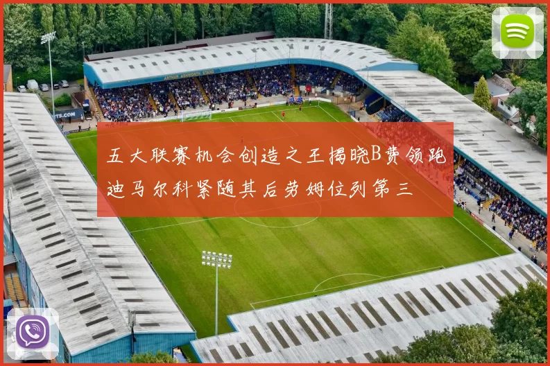 五大联赛机会创造之王揭晓B费领跑迪马尔科紧随其后劳姆位列第三
